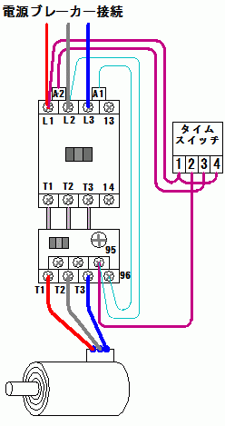電磁開閉器結線（2-2）