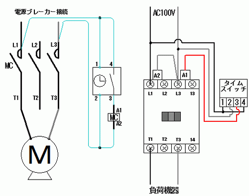 単相電磁開閉器結線（TM－1）