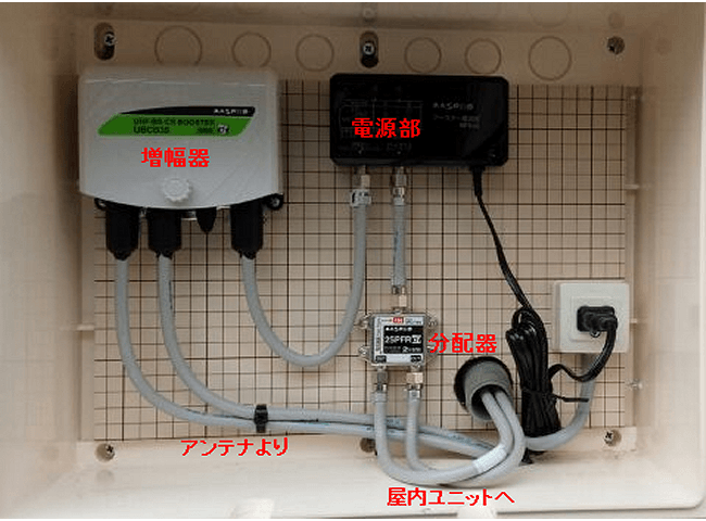 戸建住宅テレビ受信システムの施工例写真