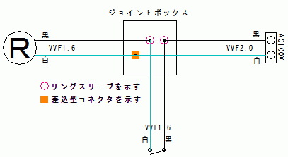 片切スイッチの結線図（2