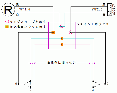 ３路スイッチの結線図（2