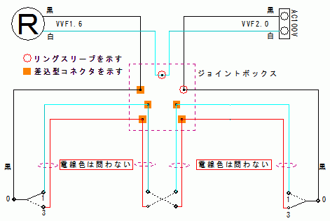４路スイッチの結線図（2