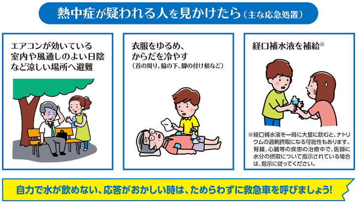熱中症の応急措置です。