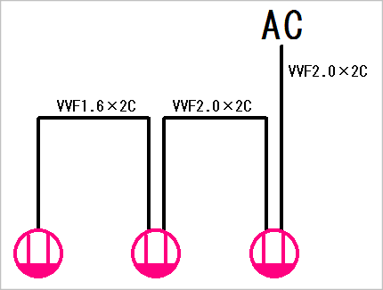 渡り配線の解説図です。
