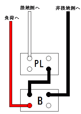 片切(B)スイッチとパイロットランプのスイッチボックス内結線図です。