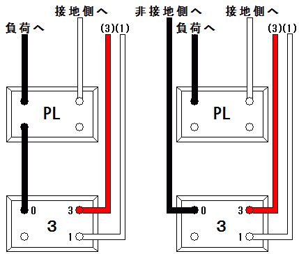 3路(C)スイッチとパイロットランプの同時点滅結線のスイッチボックス内結線図です。