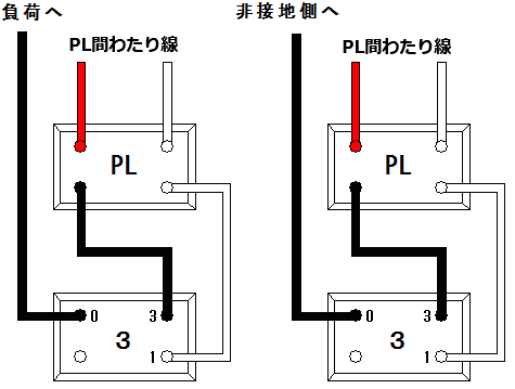 3路(C)スイッチとパイロットランプの異時点滅時配線器具接続図です。