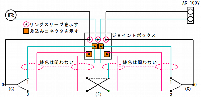 4路スイッチの複線図です。