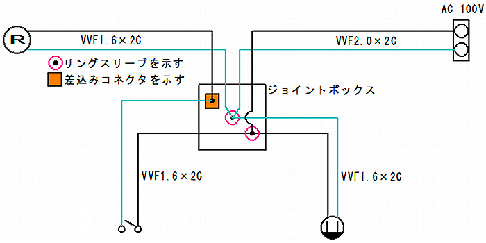 片切(B)スイッチとコンセント結線の複線図です。