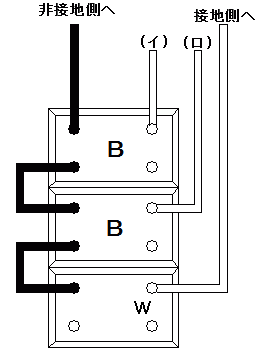 片切(B)スイッチ×2とコンセントが混在するスイッチボックス内結線図です。