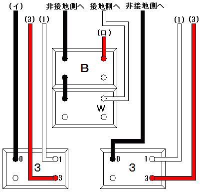 SWボックス内3路(C)、片切(B)スイッチとコンセントの配線器具接続図です。