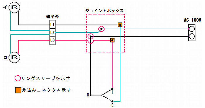 3路スイッチを使う切替えスイッチの複線図です。