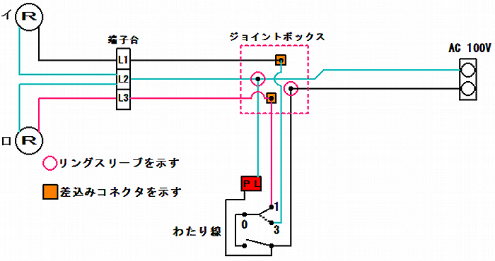 片切・三路の切替えスイッチ＋パイロットランプの複線図