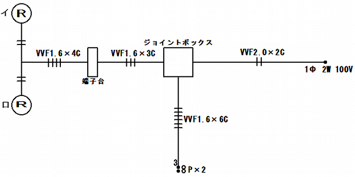 切替スイッチのパイロットランプ同時点滅結線の単線図