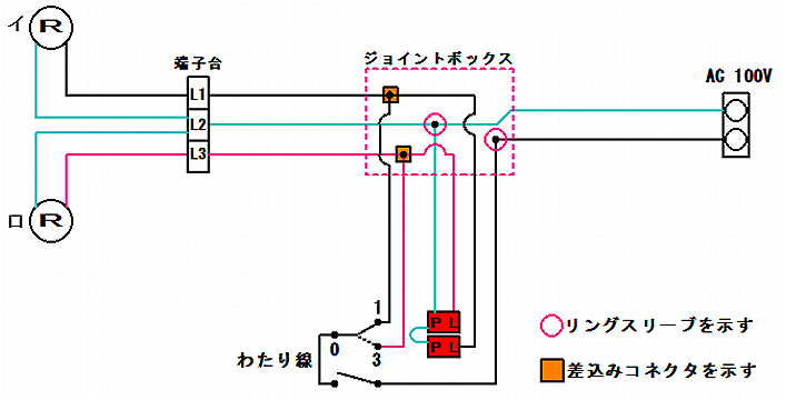 三路と片切と使った切替スイッチのパイロットランプ同時点滅の複線図