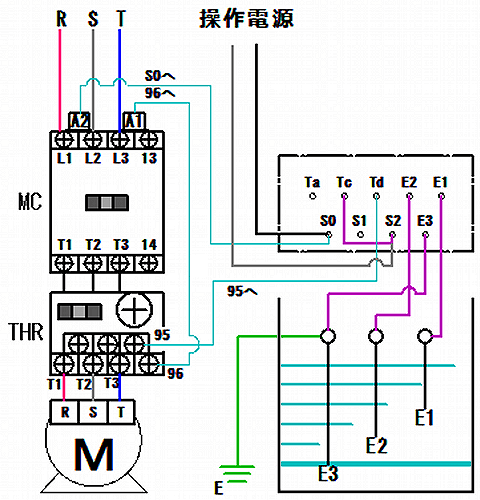 【サーマル付き】電磁開閉器とフロートスイッチの操作電源単相100V使用時の結線