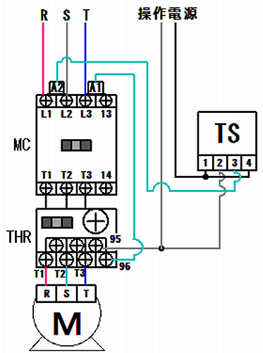 操作電源別 電磁開閉器とタイムスイッチの接続図