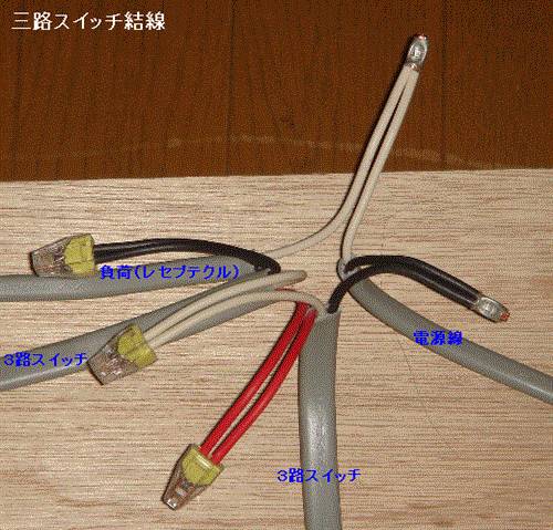 基本的なスイッチ結線