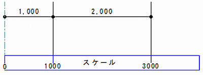 1000ヨリ実寸計測方法解説図です。