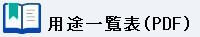 シンセツくん用途一覧表